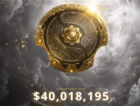 dota 2 jackpot|Record $40 million prize pool at stake as ‘Dota 2’ The  .